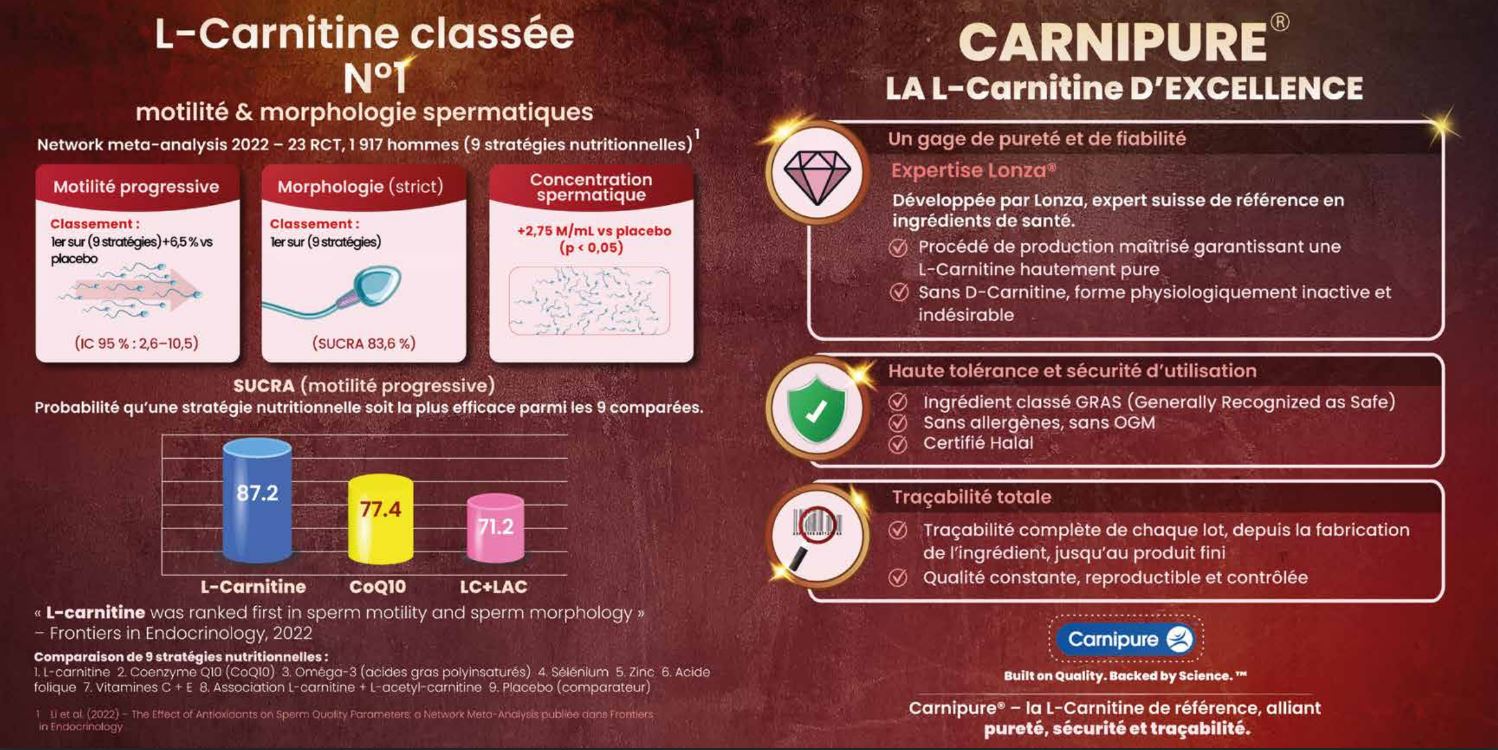 carnipure - fiche