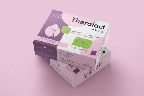 theralact